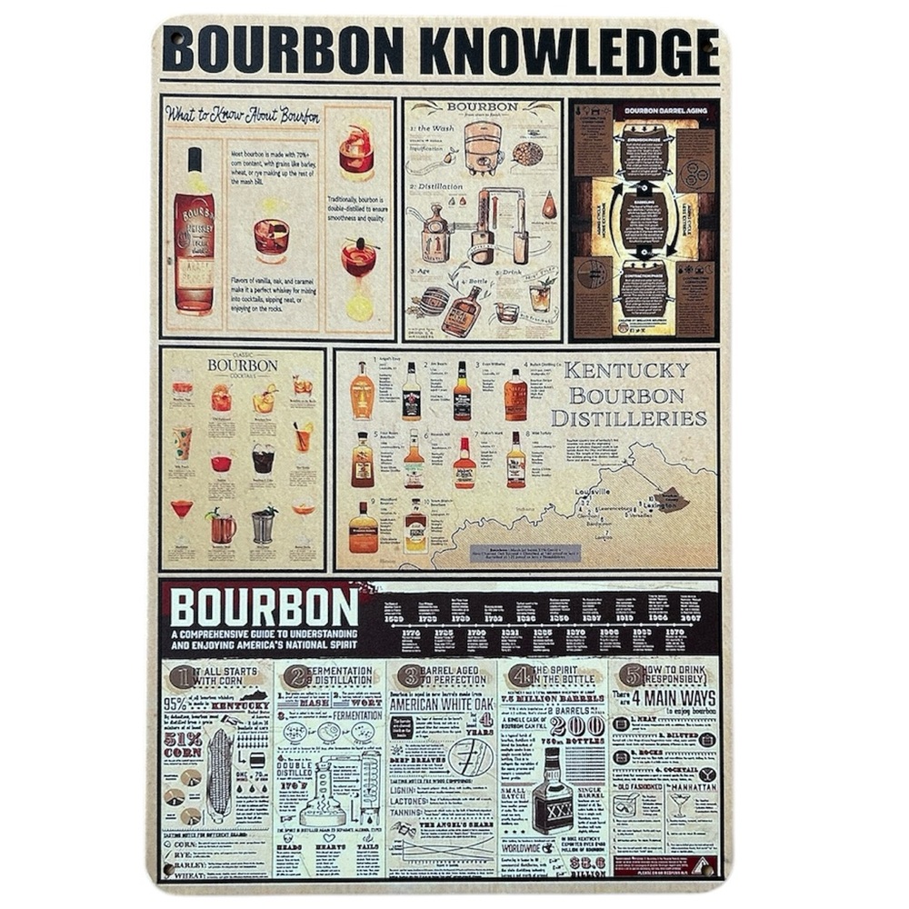 Bourbon Knowledge Metal Sign – Cool Bar Wall Decor